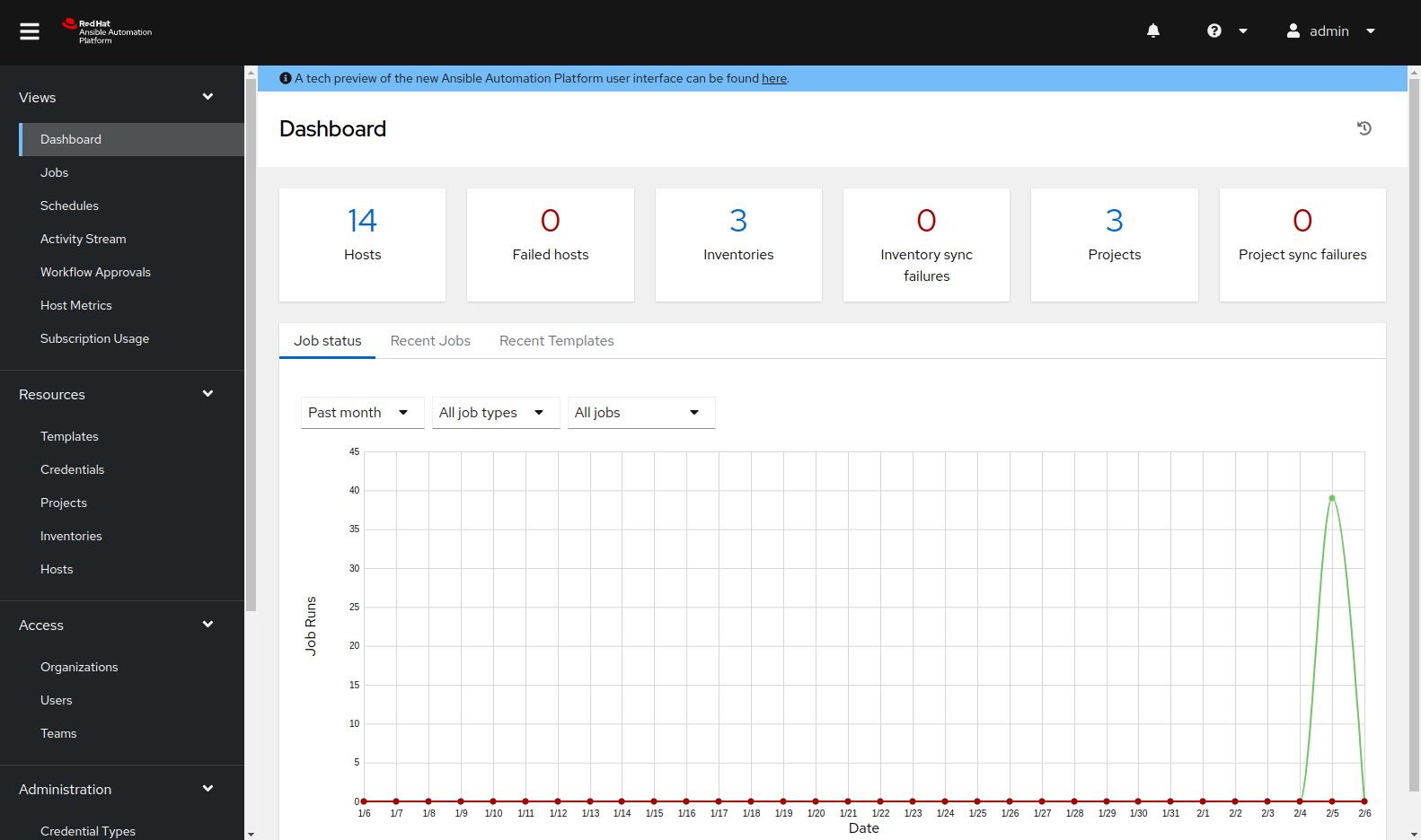 Example AAP Web UI dashboard