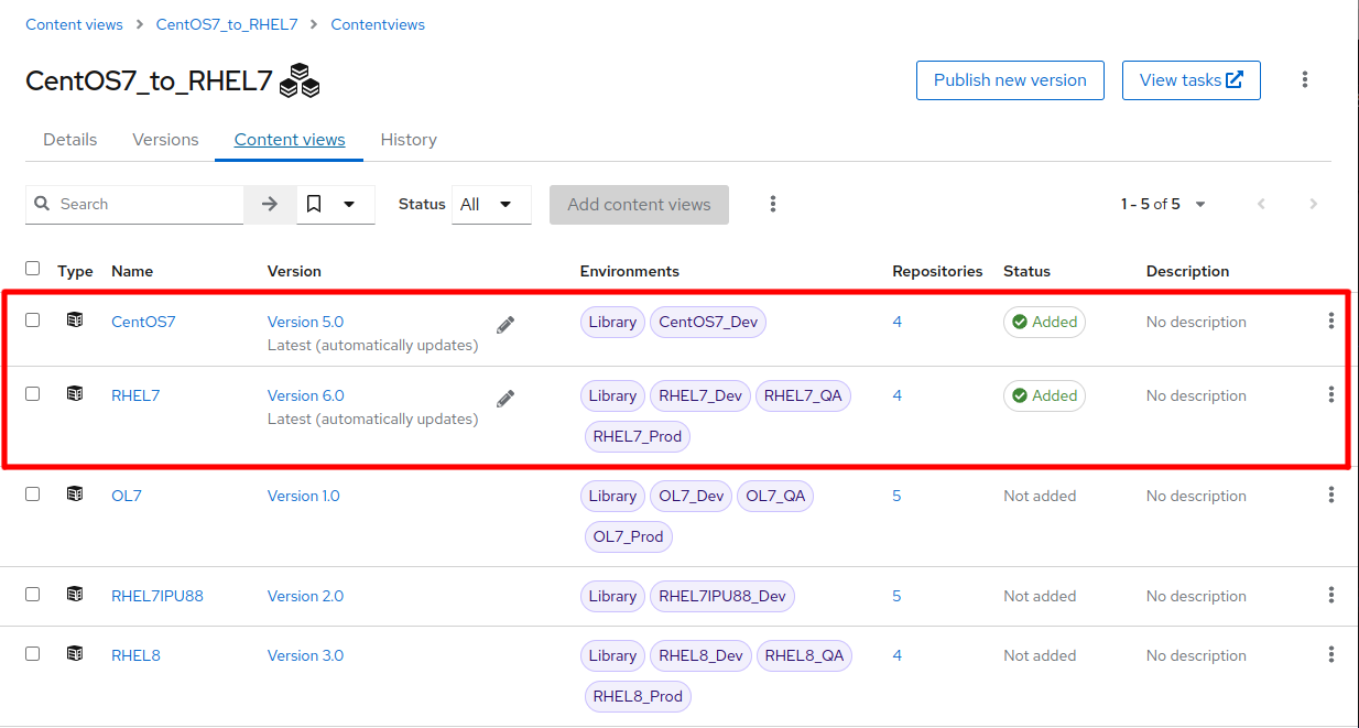 CentOS7_to_RHEL7 Content View