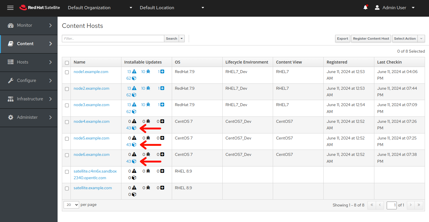 Job templates listed on AAP Web UI