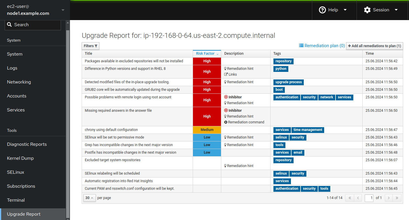 Example pre-upgrade report of RHEL7 host